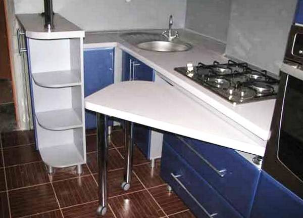 Furniture for kitchen