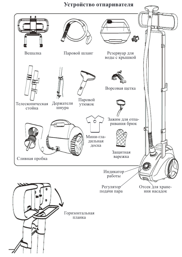 Kitfort KT-945 - tủ hấp đứng