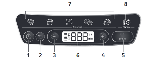 Tefal Cake Factory KD802112 - konditor med flere bakverk for travle mennesker