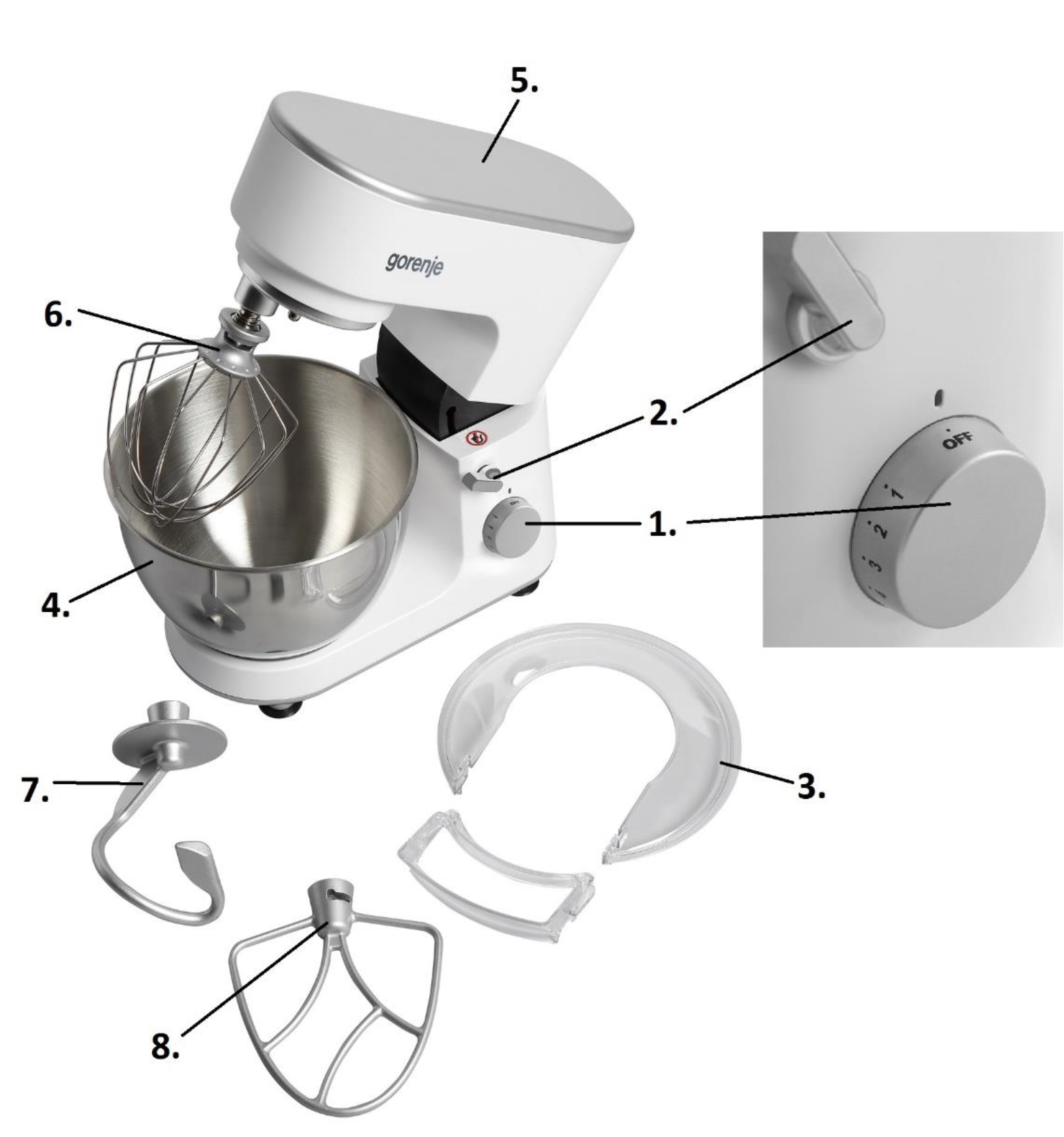 Kjøkkenmaskin Gorenje MMC700W (anmeldelser og diskusjoner)