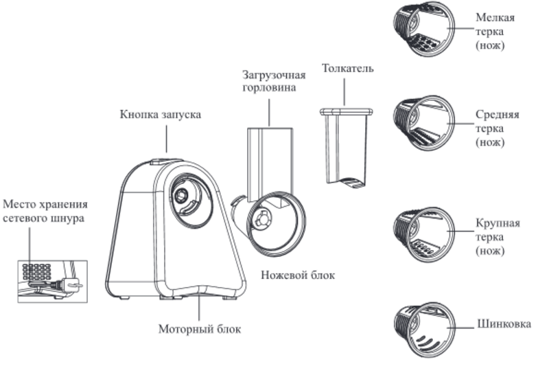 Kitfort KT-1385 - electric grater