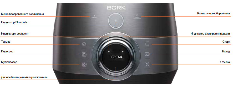 Multicooker Multichef Bork U804